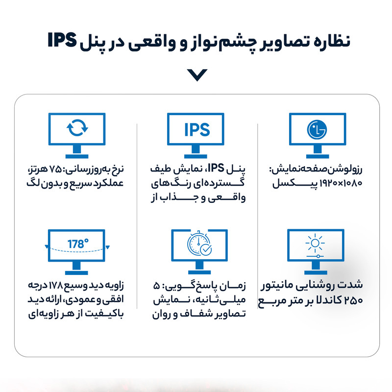 مانیتور ال جی مدل 22MP400-B سایز 22 اینچ