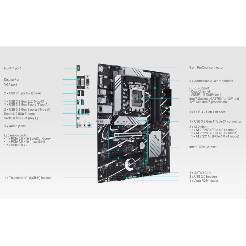 مادربرد ایسوس مدل PRIME B760-PLUS D4